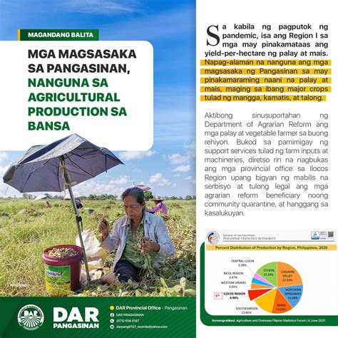 Ano ang agriculture